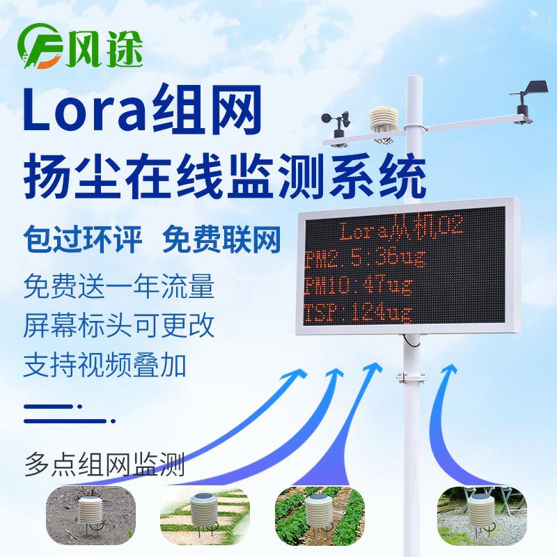 為何重污染天氣總是在冬季出現(xiàn)？