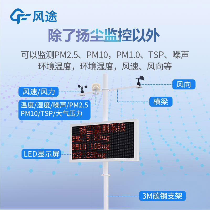 揚(yáng)塵檢測(cè)儀測(cè)哪些數(shù)據(jù)？